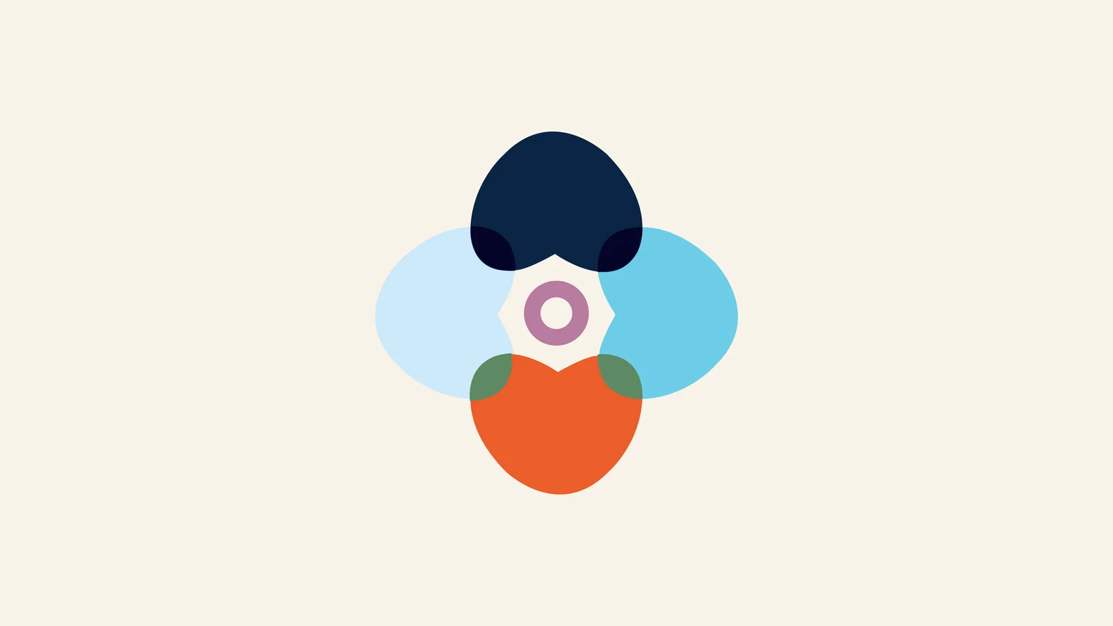 Exploration: a figure of four overlapping petals in navy, sky blue and orange on cream