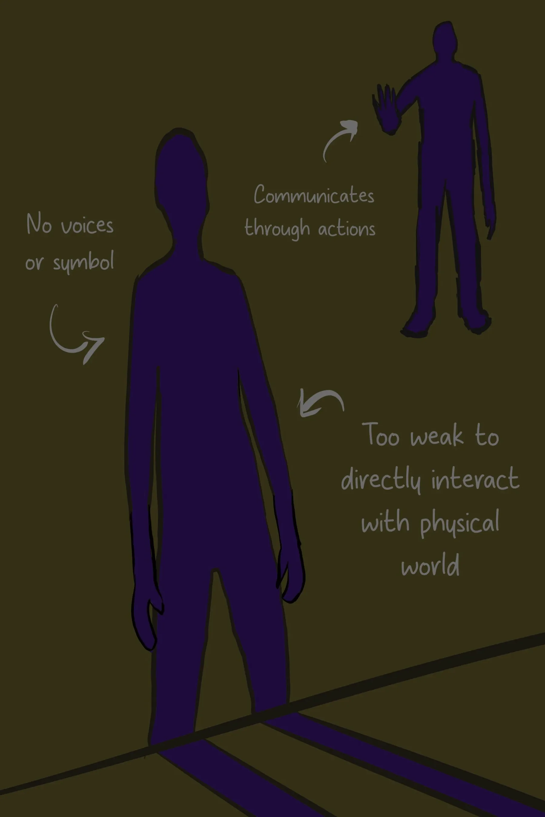 The Wisp character sheet: a violet shadow of a man cast on an olive wall, raising a hand