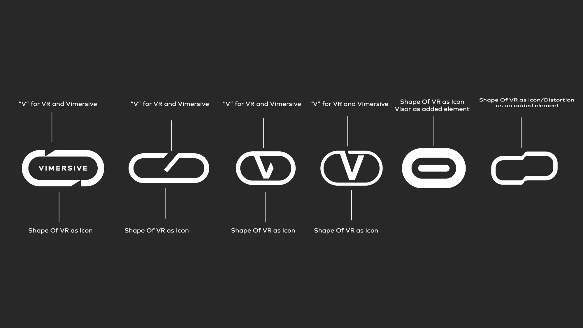 Six Vimersive logo explorations side by side in white on charcoal, each labelled with its idea: V for VR, headset as icon, visor, distortion